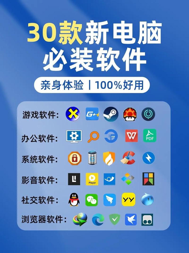 30款裝機必備軟件 每一款都是良心精選