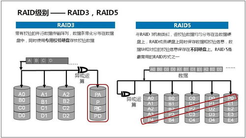 服務器是什么？服務器基礎知識與數(shù)據(jù)處理服務全解