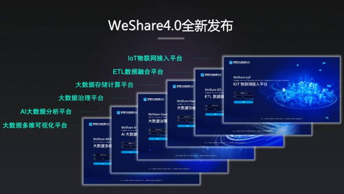 河鋼數(shù)字WeShare 4.0全新發(fā)布 以數(shù)據(jù)處理服務(wù)為核心，開啟工業(yè)數(shù)字化新篇章